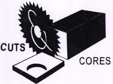 CUTS CORES logo