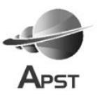 Apst logo