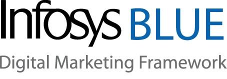 INIOSyS BLUE Digital Marketing Framework logo