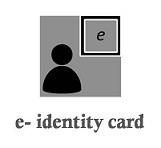 e- identity card logo