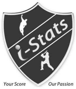 Your Score | Our Passion logo