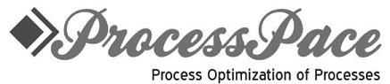 Process Optimization of Processes logo
