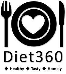 Diet360 logo
