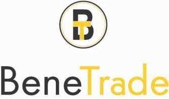 Benelrace logo