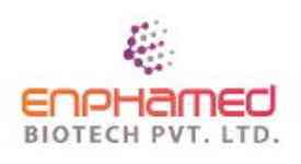 BIOTECH PVT. LTD. logo