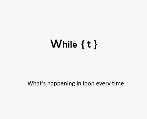 WHILE T What's Happening in Loop Every Time logo