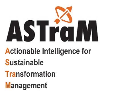 ASTraM Actionable Intelligence For Sustainable Transformation Management logo