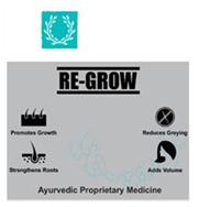 RE-GROW device logo