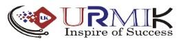 URMIK logo