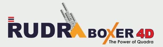 RUDRA BOXER 4D - THE POWER OF QUADRA logo