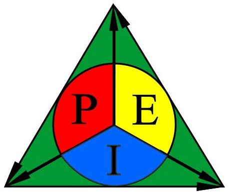PEI (WITH DEVICE) logo